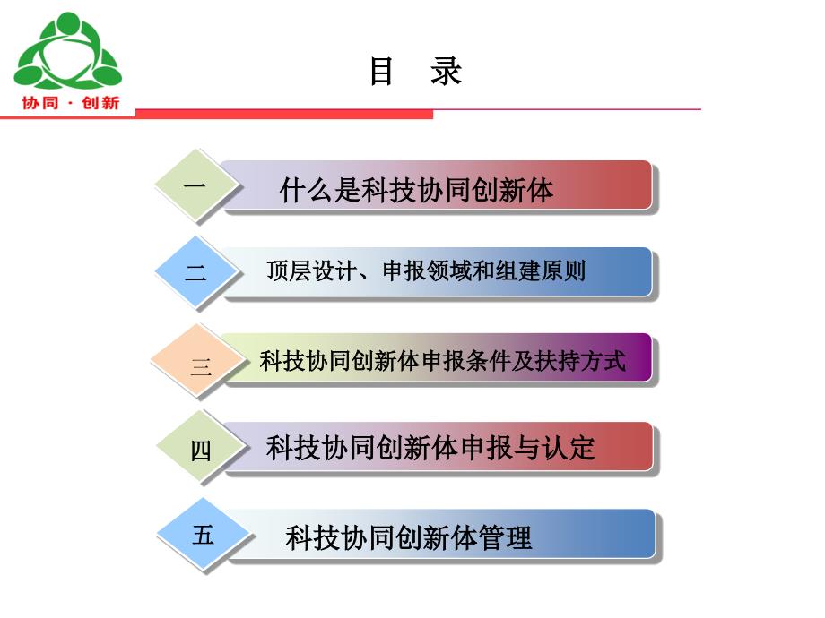 江西战略性新兴产业科技协同创新体申报解读课件_第2页