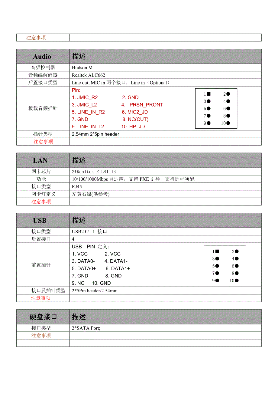 顶星系列主板简介_第3页