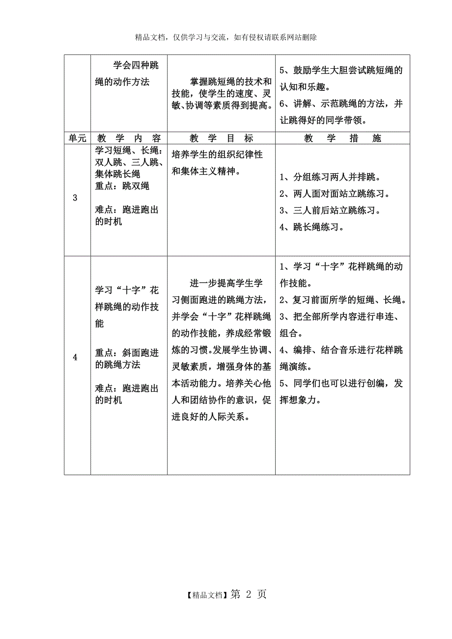 花样跳绳教案_第2页