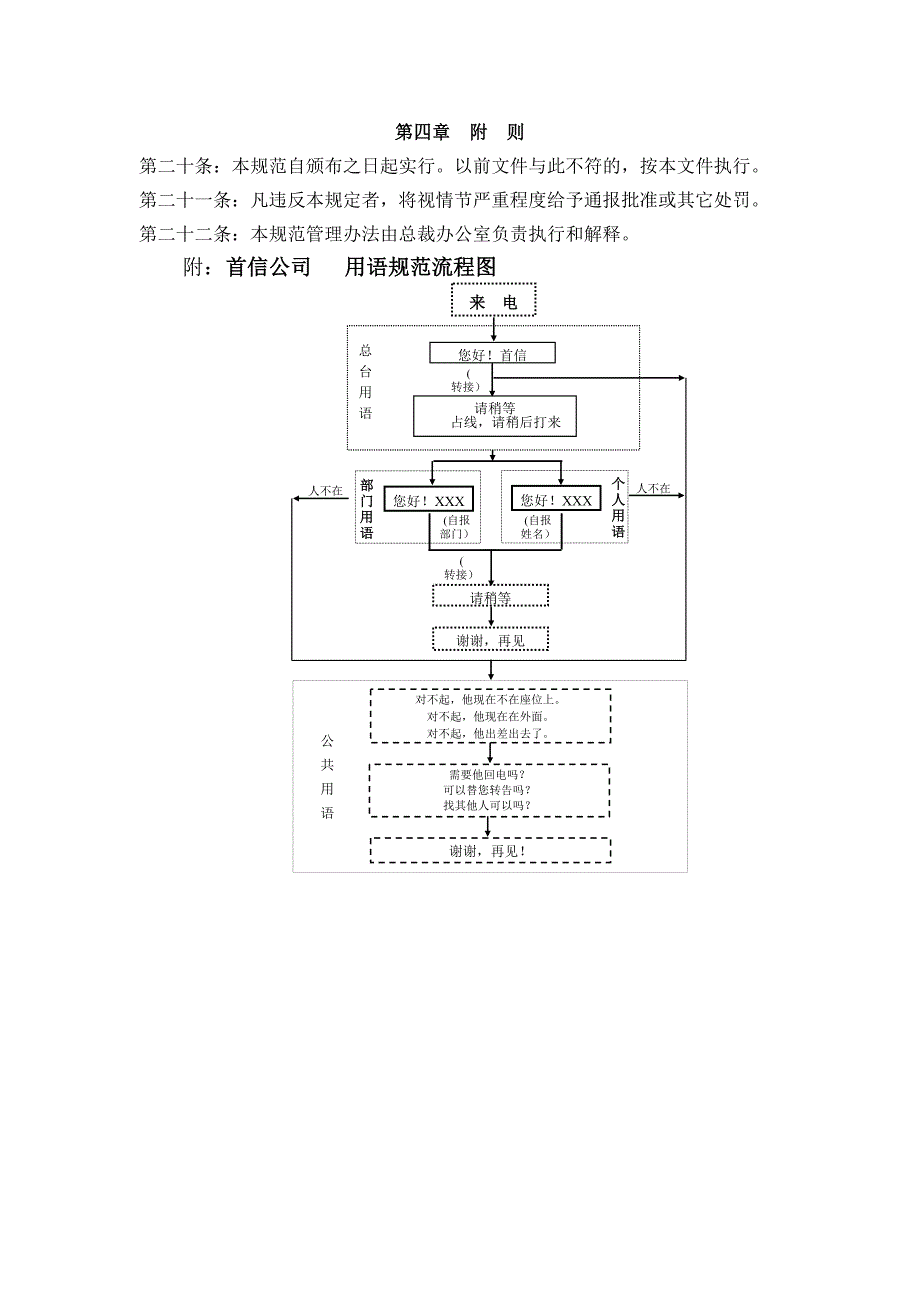 【行政管理】公司个人行为规范管理办法_第3页