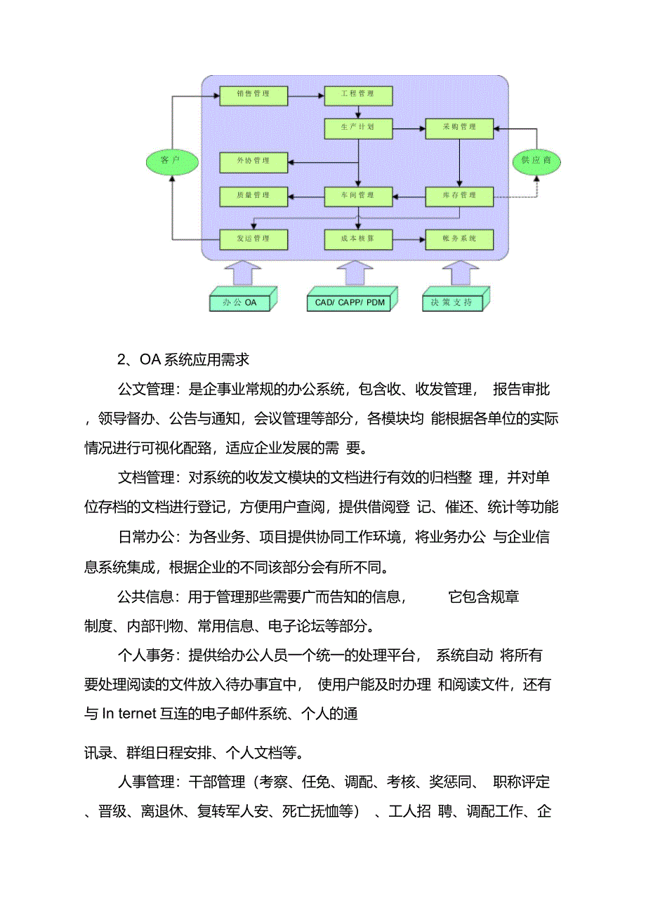 在信息化和工业化融合中的具体做法_第3页