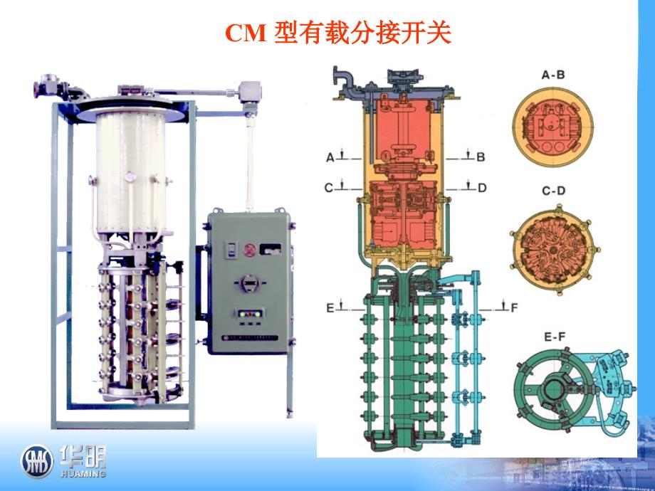 介绍M型有载分接开关.ppt_第3页