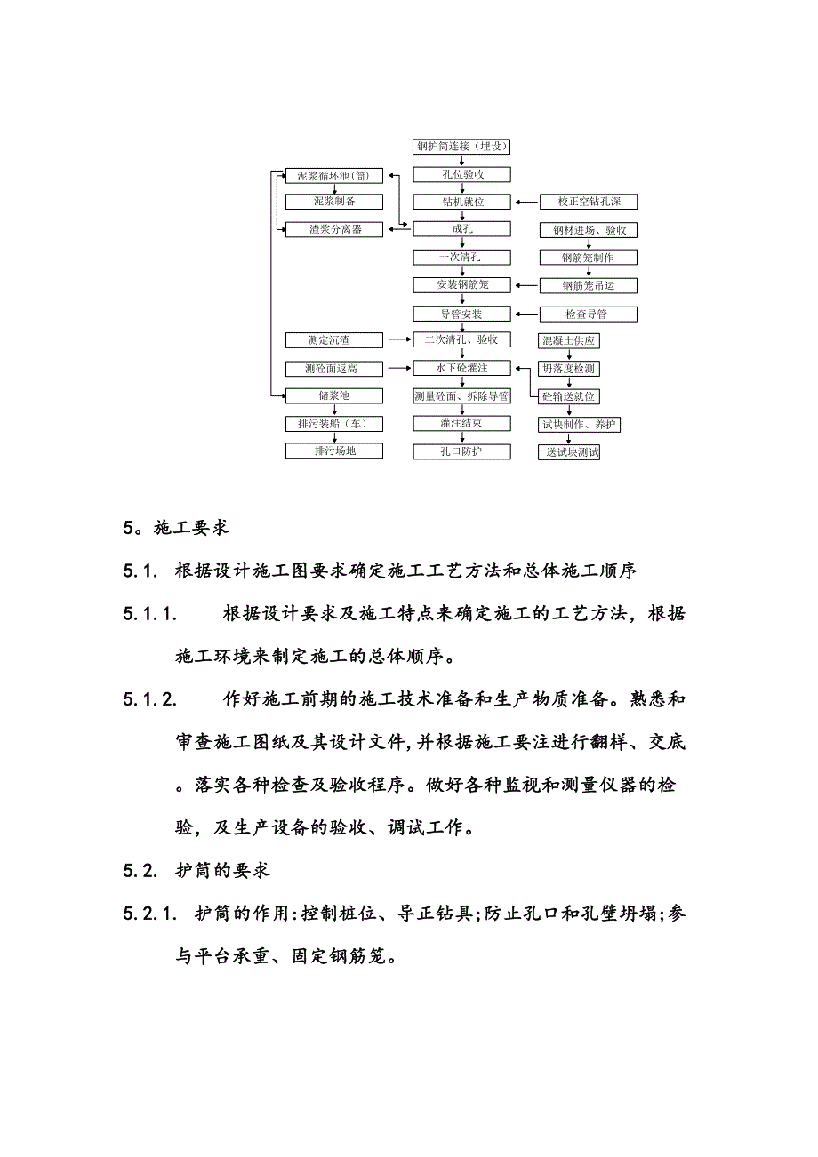 大孔径钻孔灌注桩施工工艺(DOC 18页)_第3页