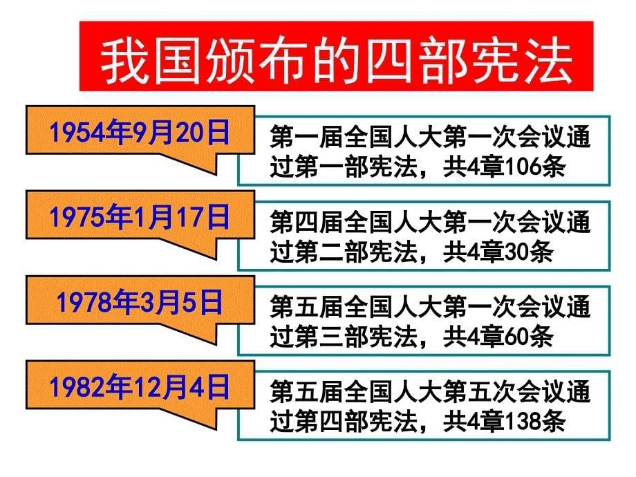 362宪法是国家的根本大法PPT课件_第5页