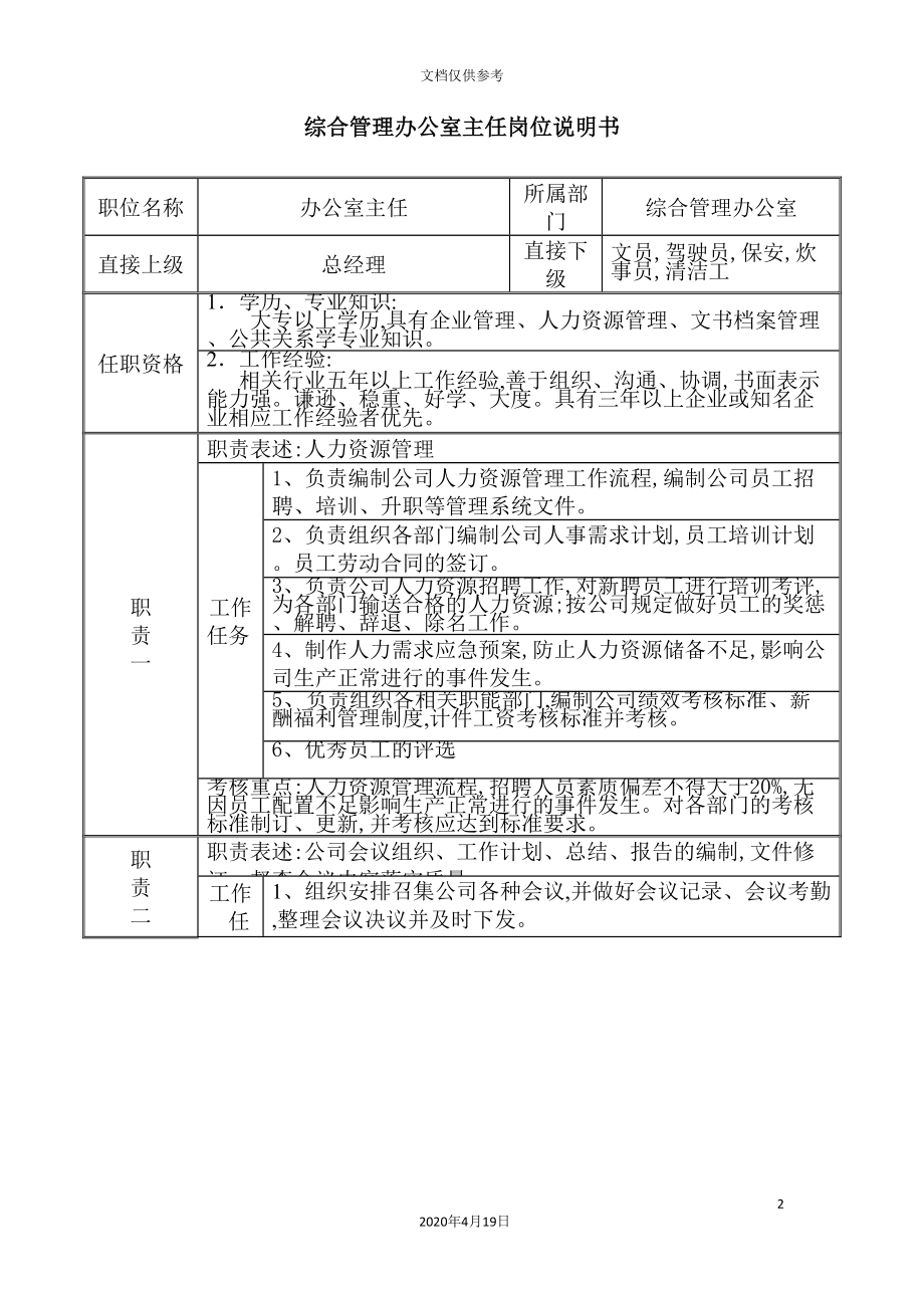 公司综合管理办公室主任岗位说明书.doc_第2页