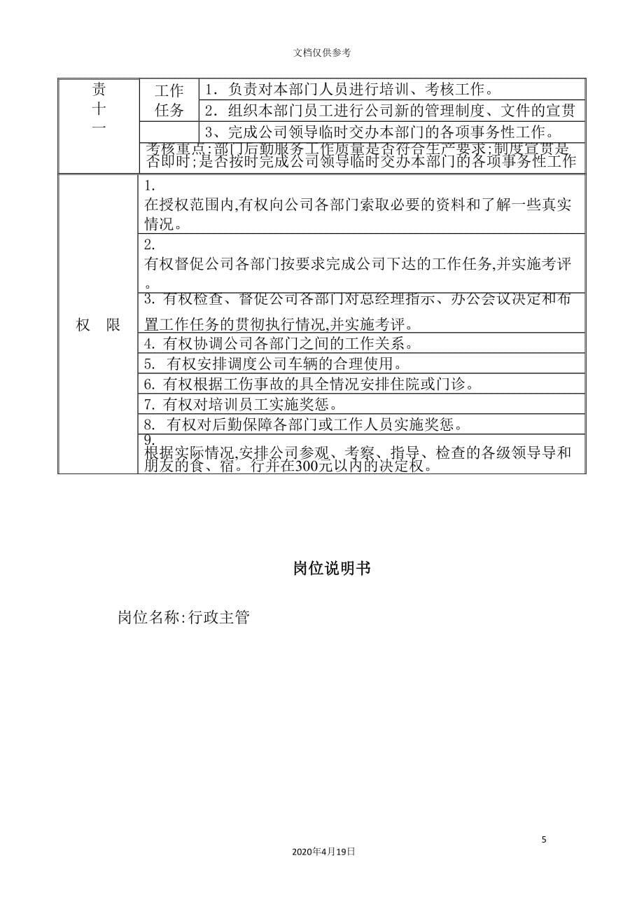 公司综合管理办公室主任岗位说明书.doc_第5页