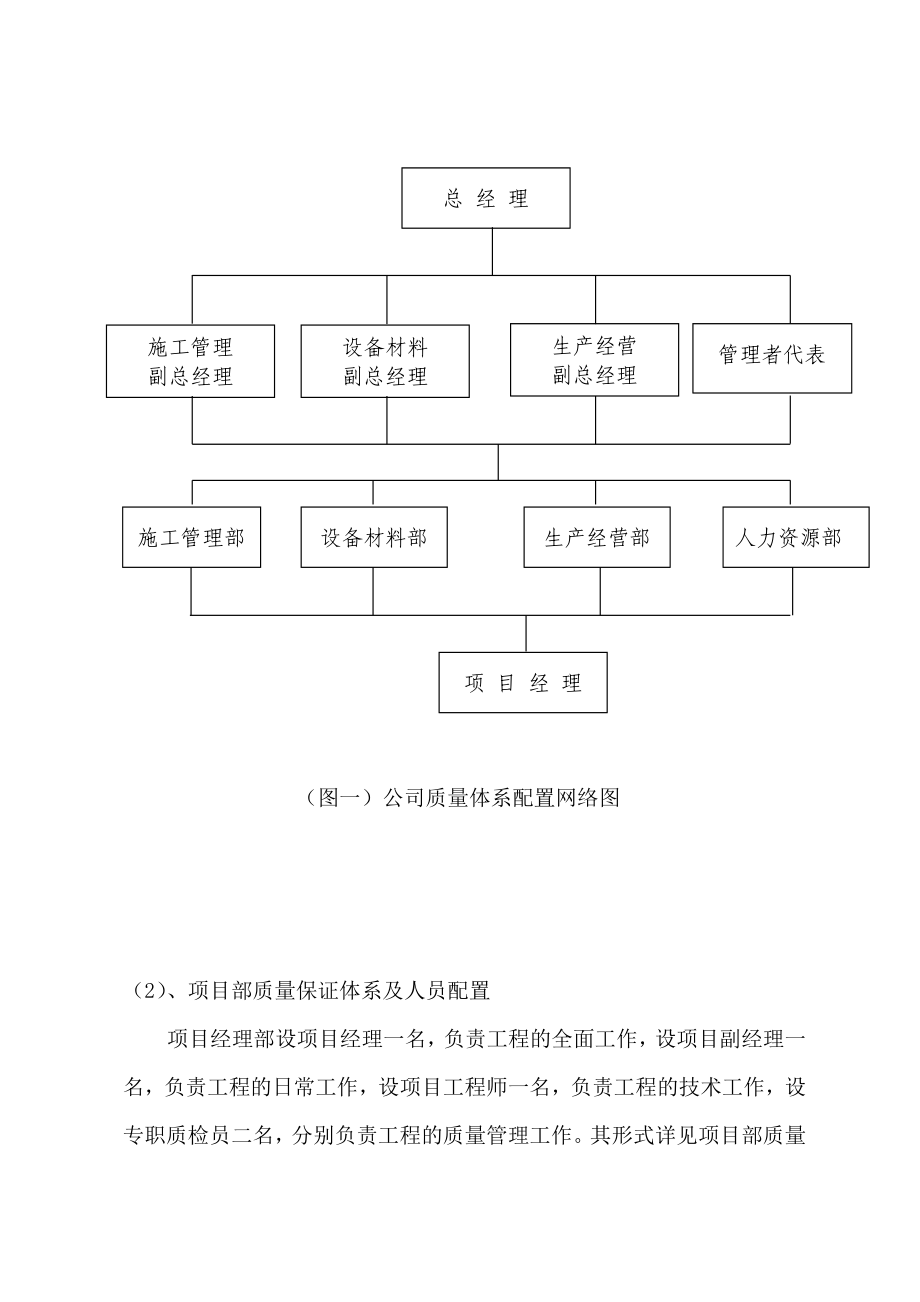 商业广场工程施工组织设计_第2页