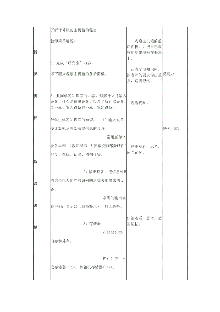 安徽省滁州市高中信息技术《第四单元我的装机历程》教案Word版_第2页