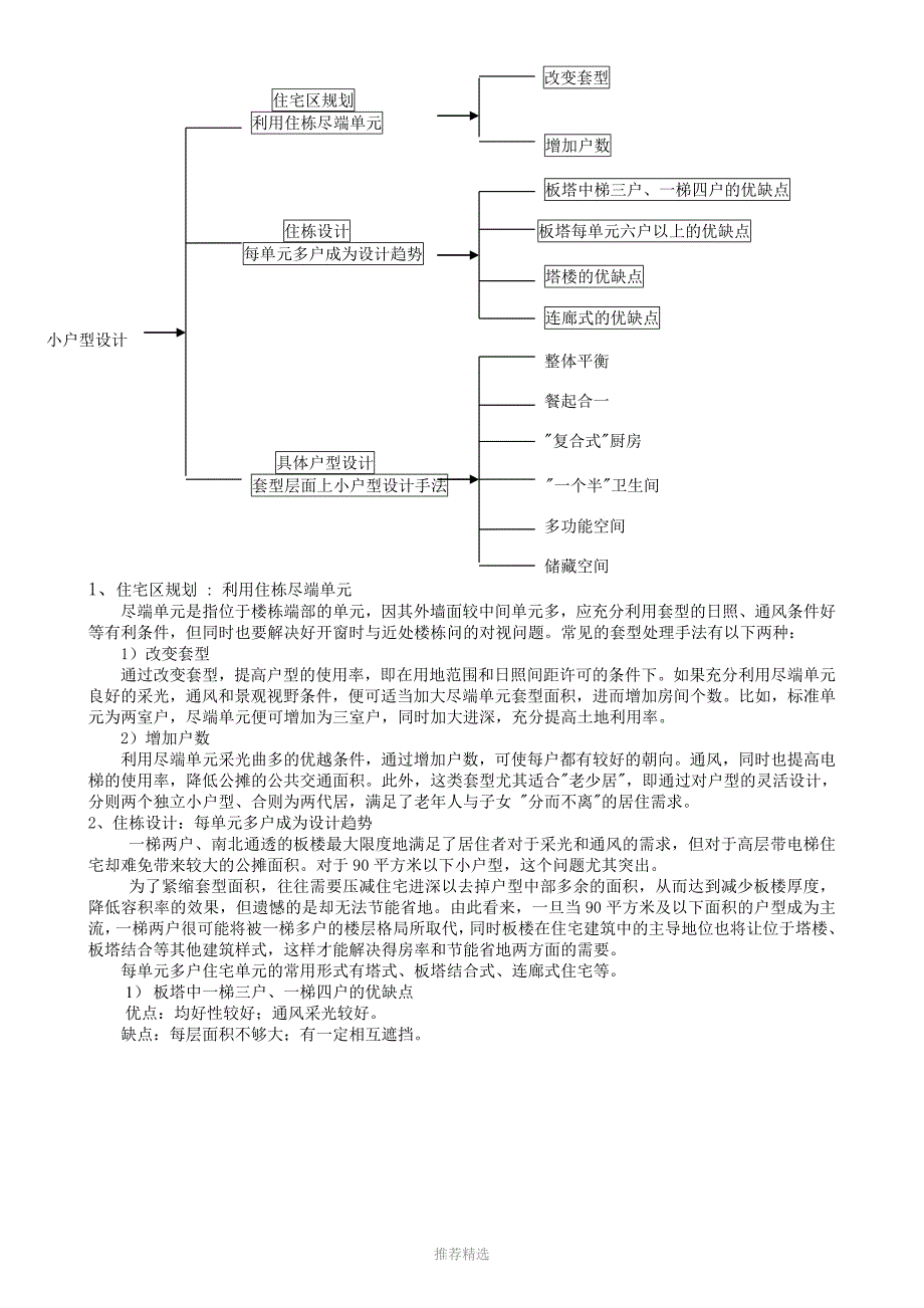 小户型巧设计11页_第3页