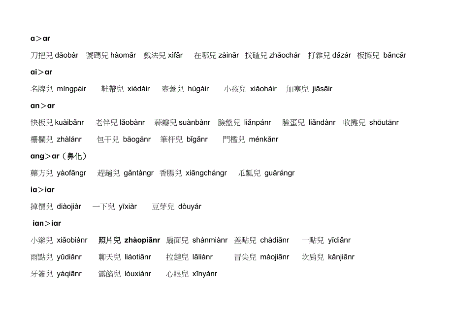 儿化音普通话水平测试常用列表繁体版_第1页