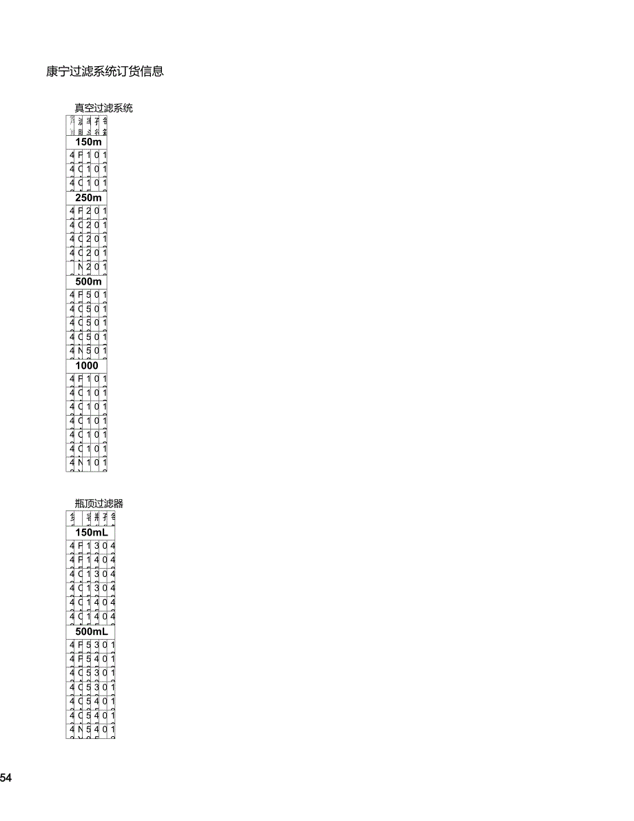 康宁过滤系统_第4页