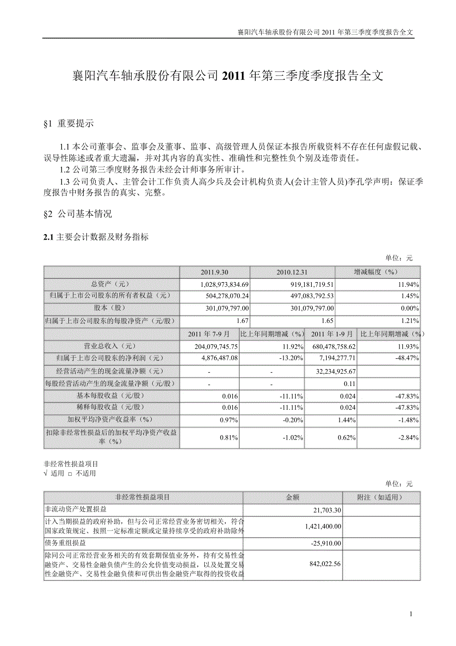 襄阳轴承第三季度报告全文_第1页