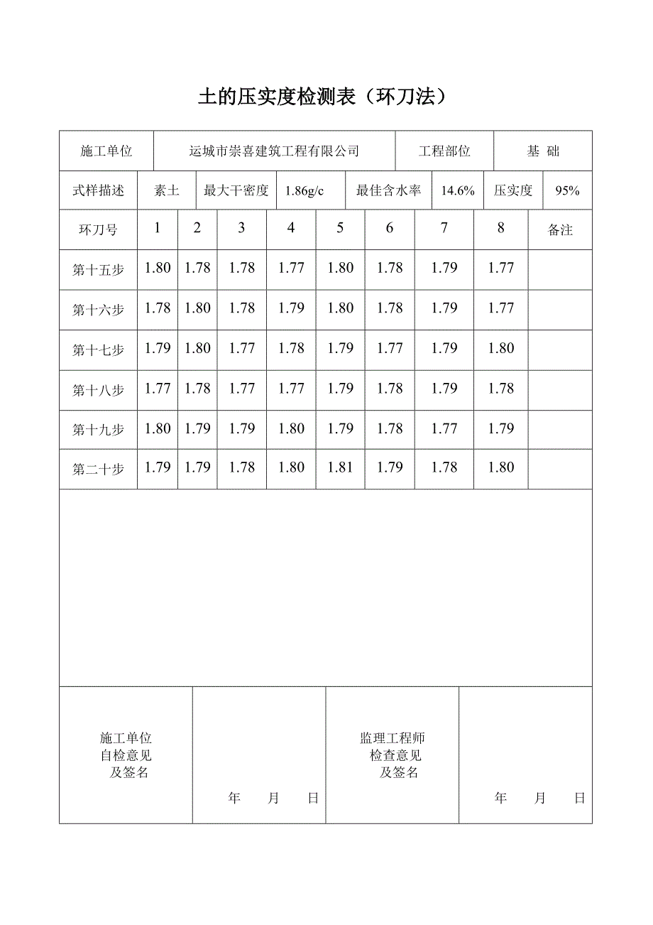 环刀试验记录表格_第3页