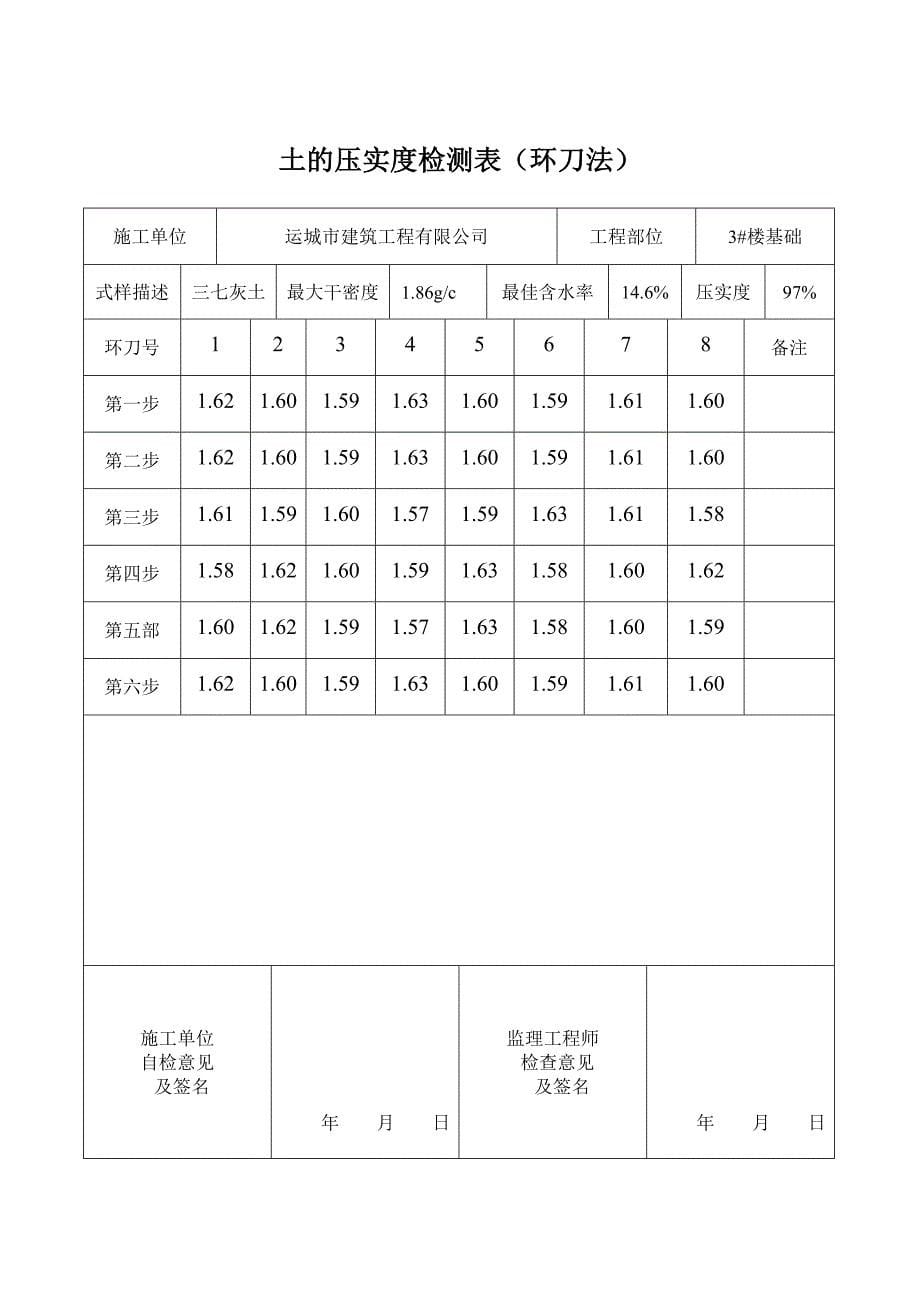 环刀试验记录表格_第5页