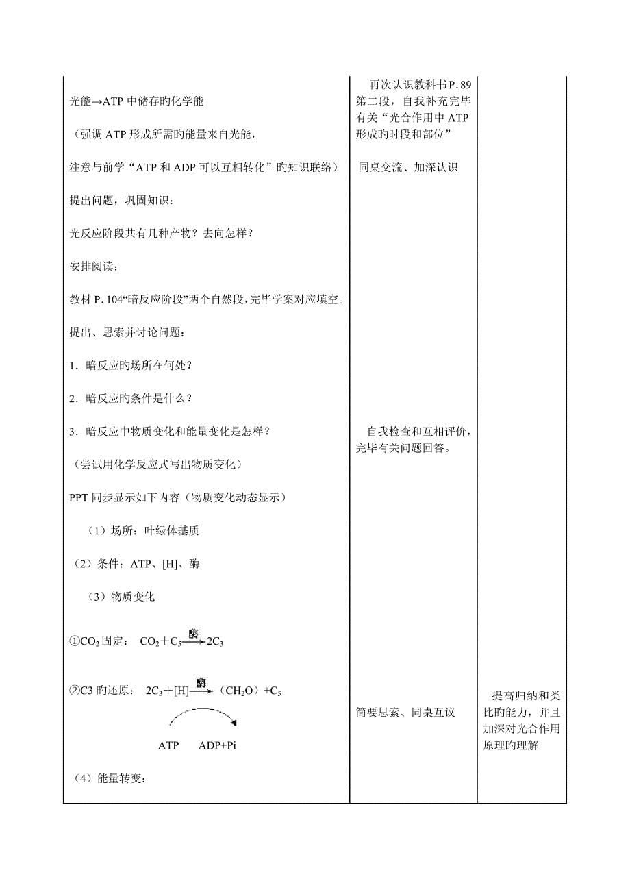 光合作用的过程教学设计_第5页