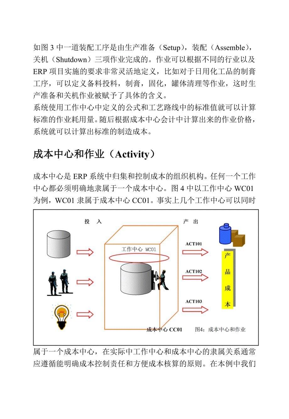 SAP标准成本核算知识_第5页