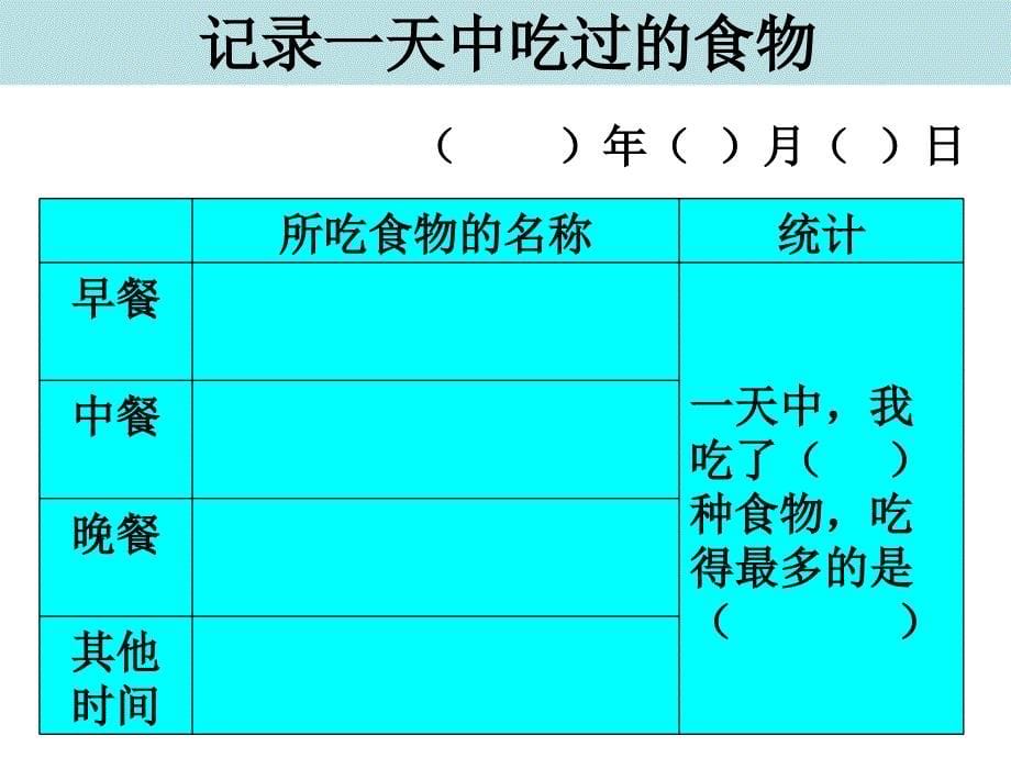 四下三1一天的食物_第5页