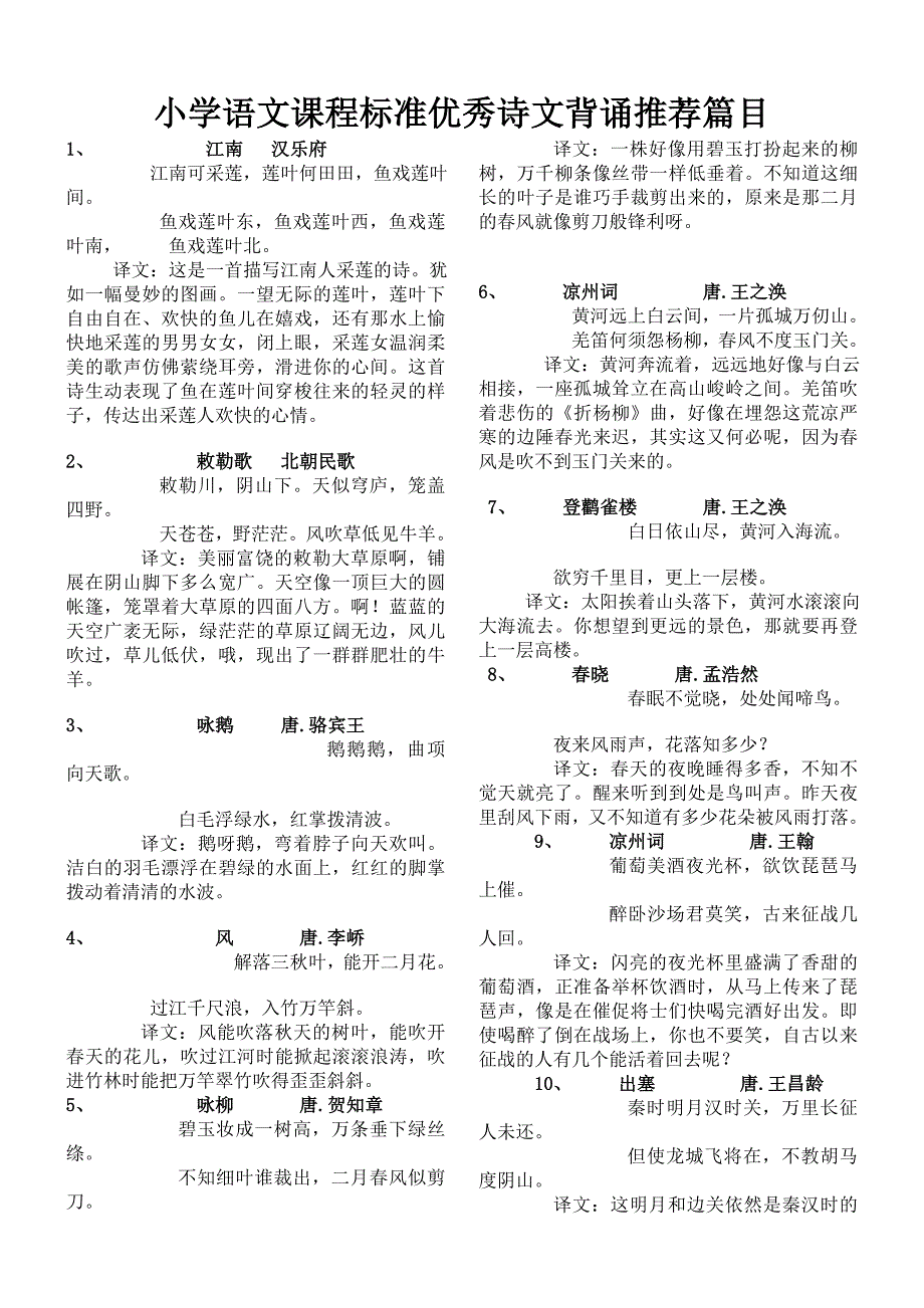 小学语文课程标准优秀诗文背诵推荐篇目_第1页