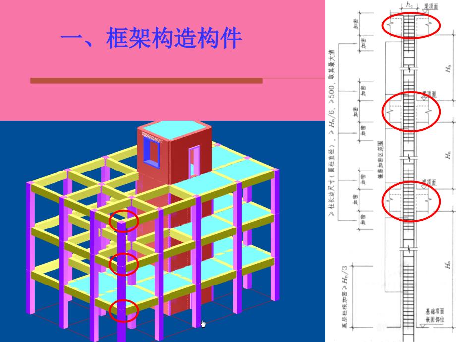 框架结构梁的结构施工图识读ppt课件_第2页