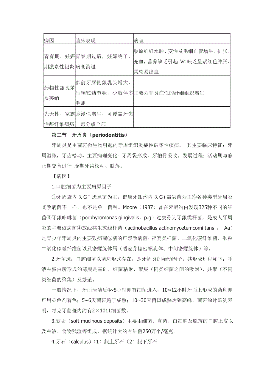 牙周组织病复习资料.doc_第3页