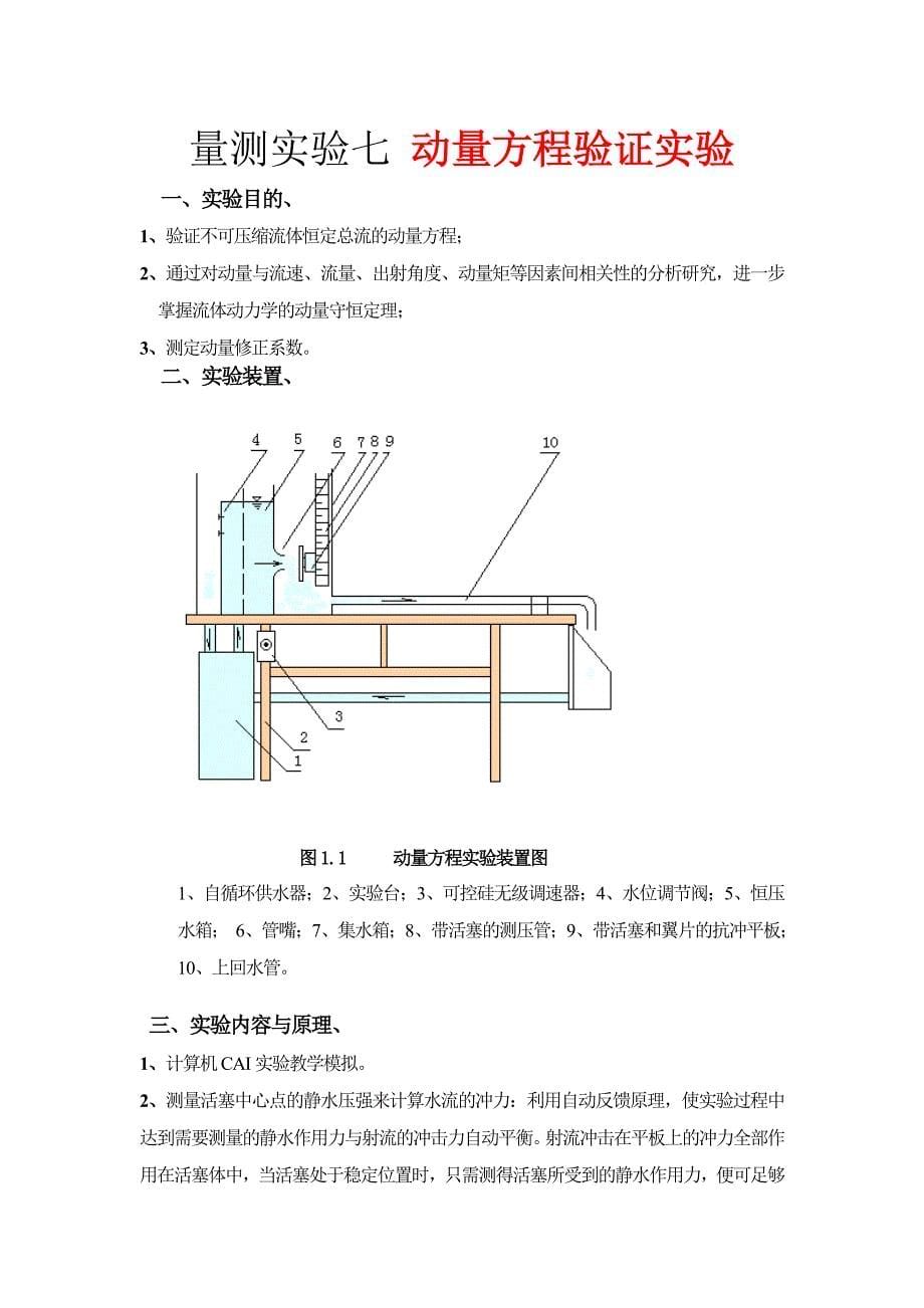 静水压强量测实验_第5页