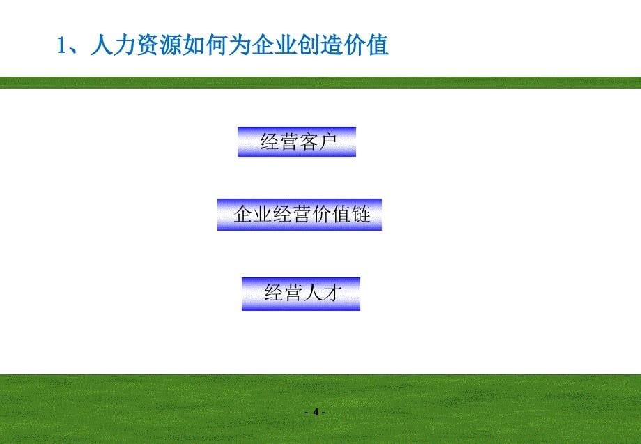 招聘面试技术_第5页