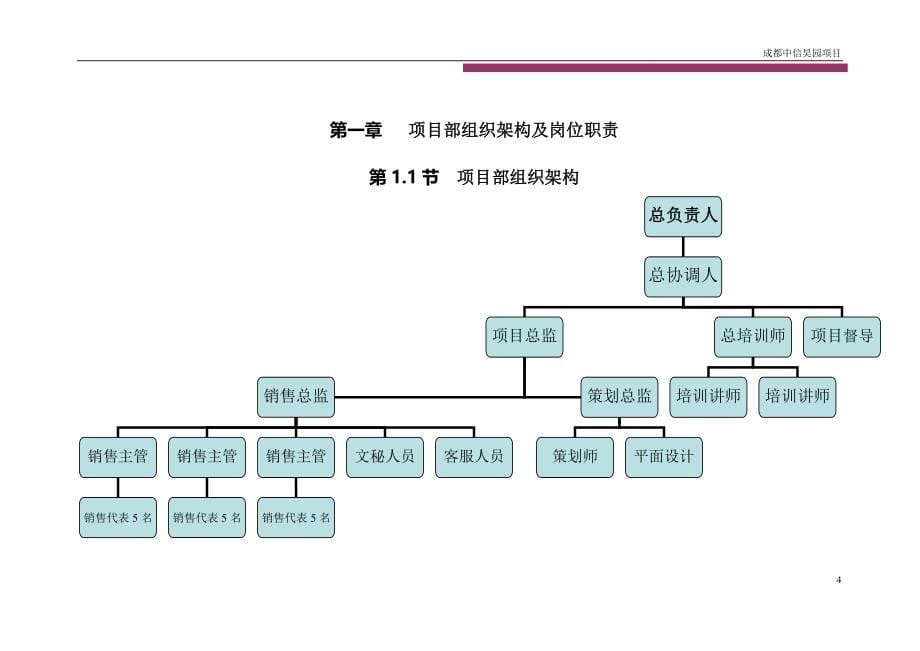 1中信昊园项目管理制度汇编_第5页