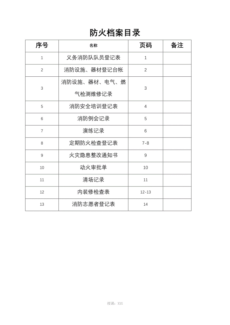 幼儿园消防检查各种表格记录_第1页