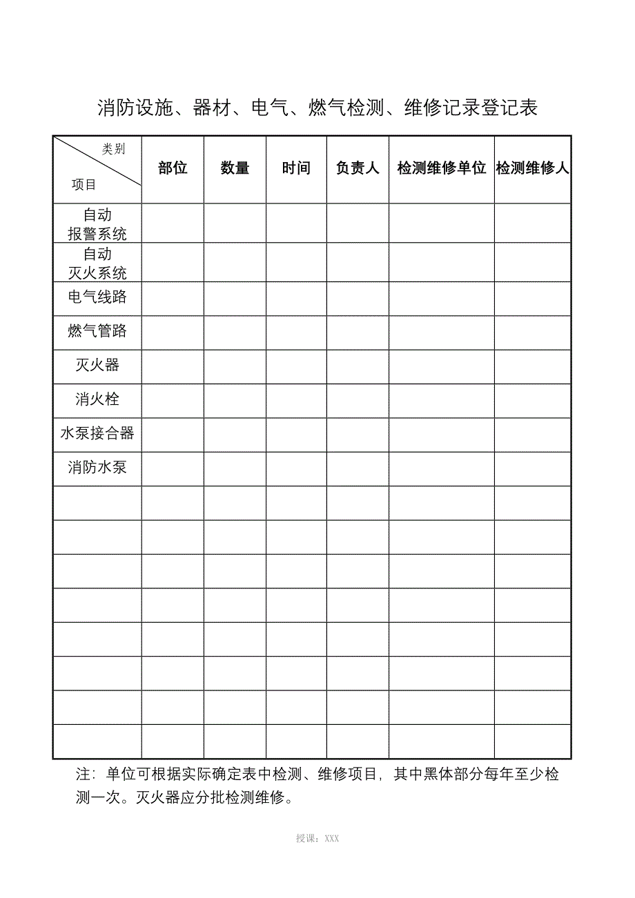 幼儿园消防检查各种表格记录_第4页