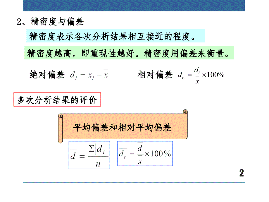 滴定管的读数误差为&#177;1mL课件_第2页