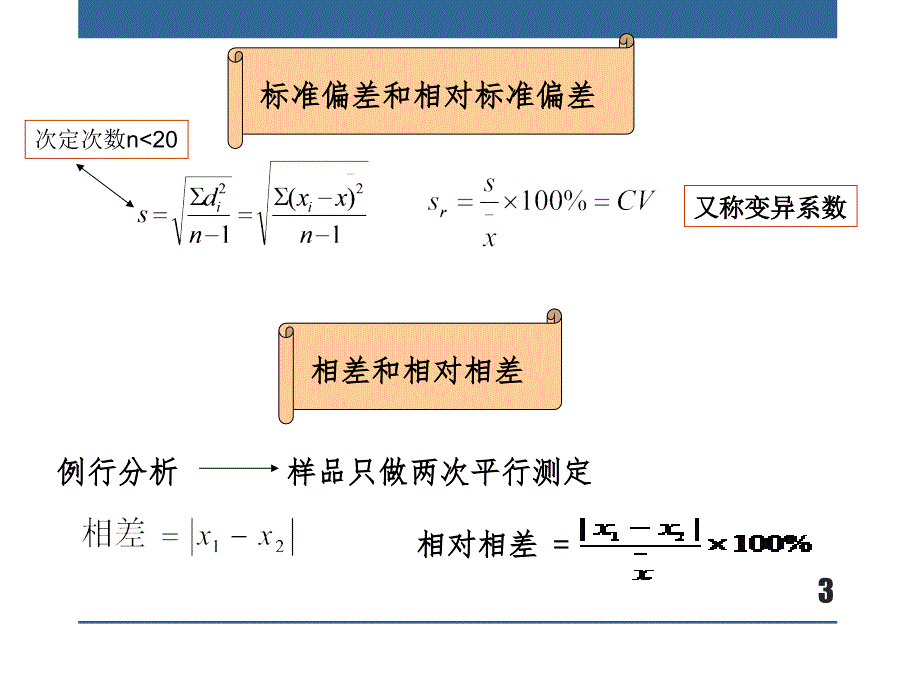 滴定管的读数误差为&#177;1mL课件_第3页