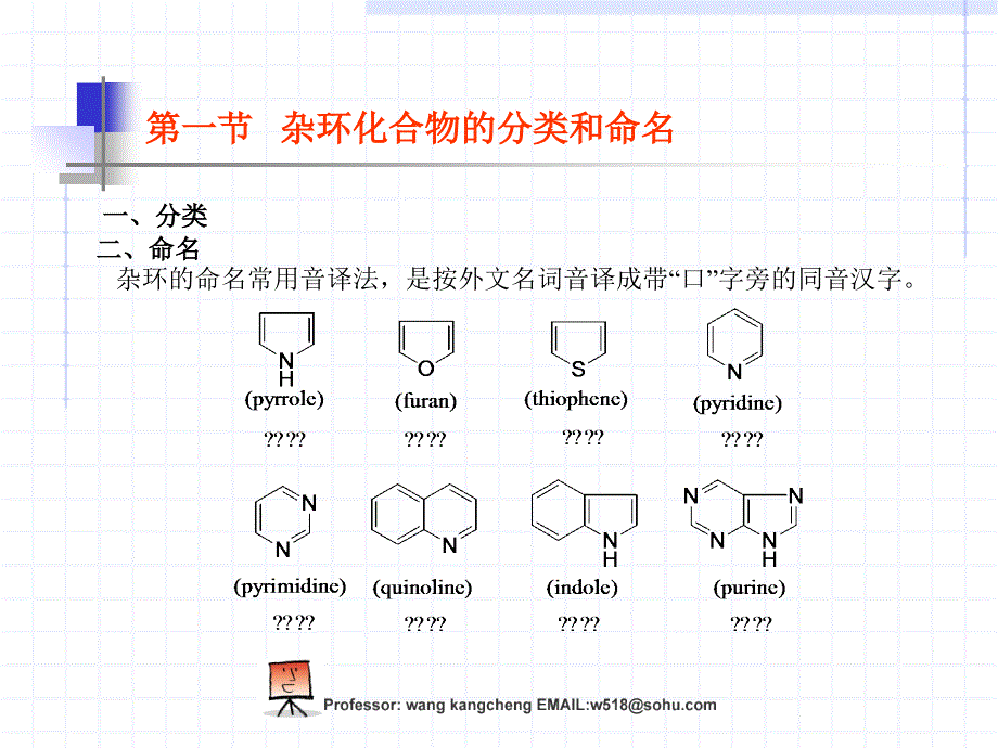 最新十六章杂环化合物幻灯片_第2页