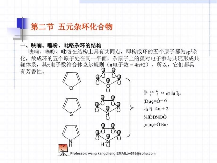 最新十六章杂环化合物幻灯片_第3页