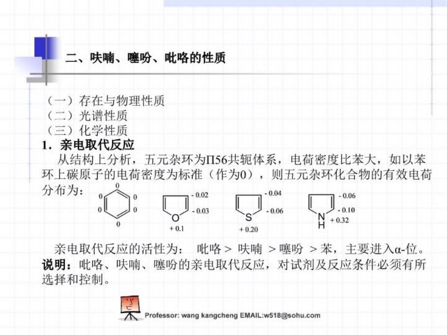 最新十六章杂环化合物幻灯片_第4页