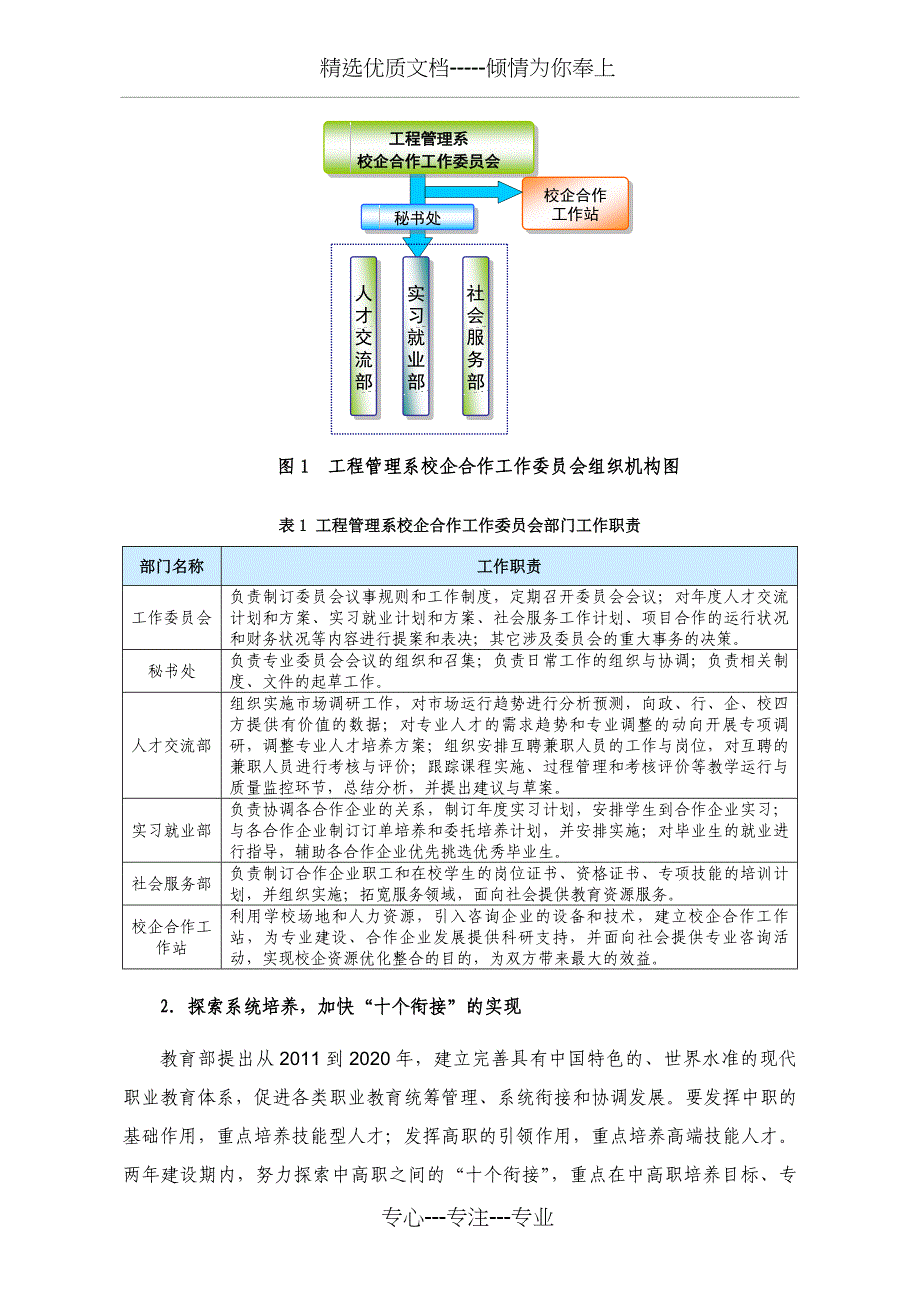 建筑工程管理专业建设方案_第4页