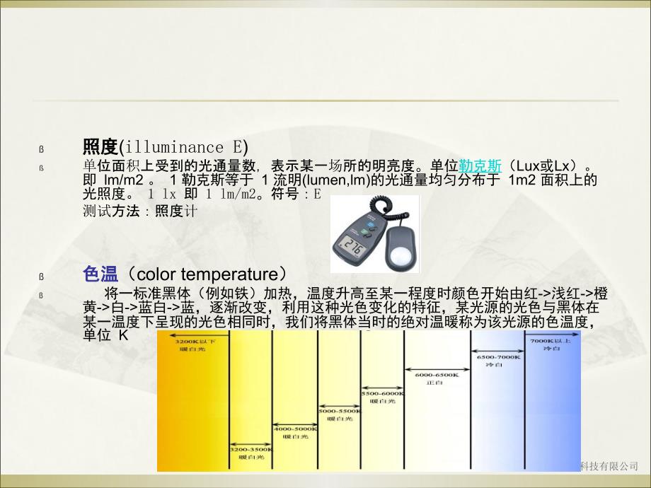 LED外贸业务员培训资料.ppt_第4页