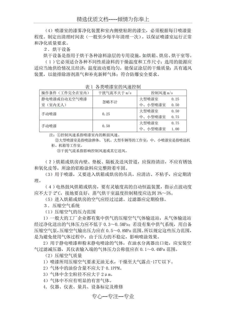 涂-装-质-量-控-制_第2页