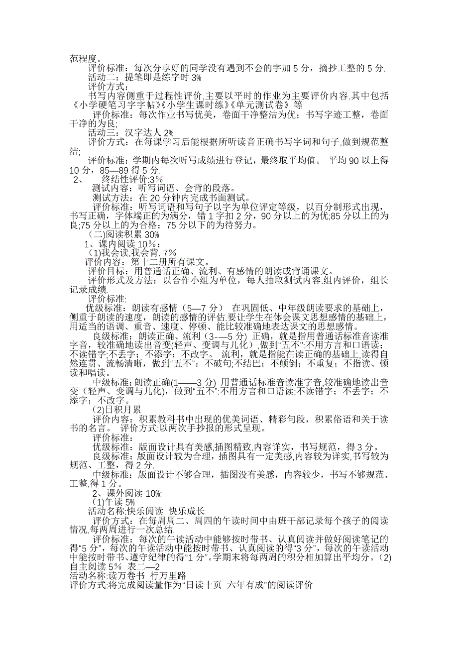 六年级语文教学质量评价方案10383_第2页