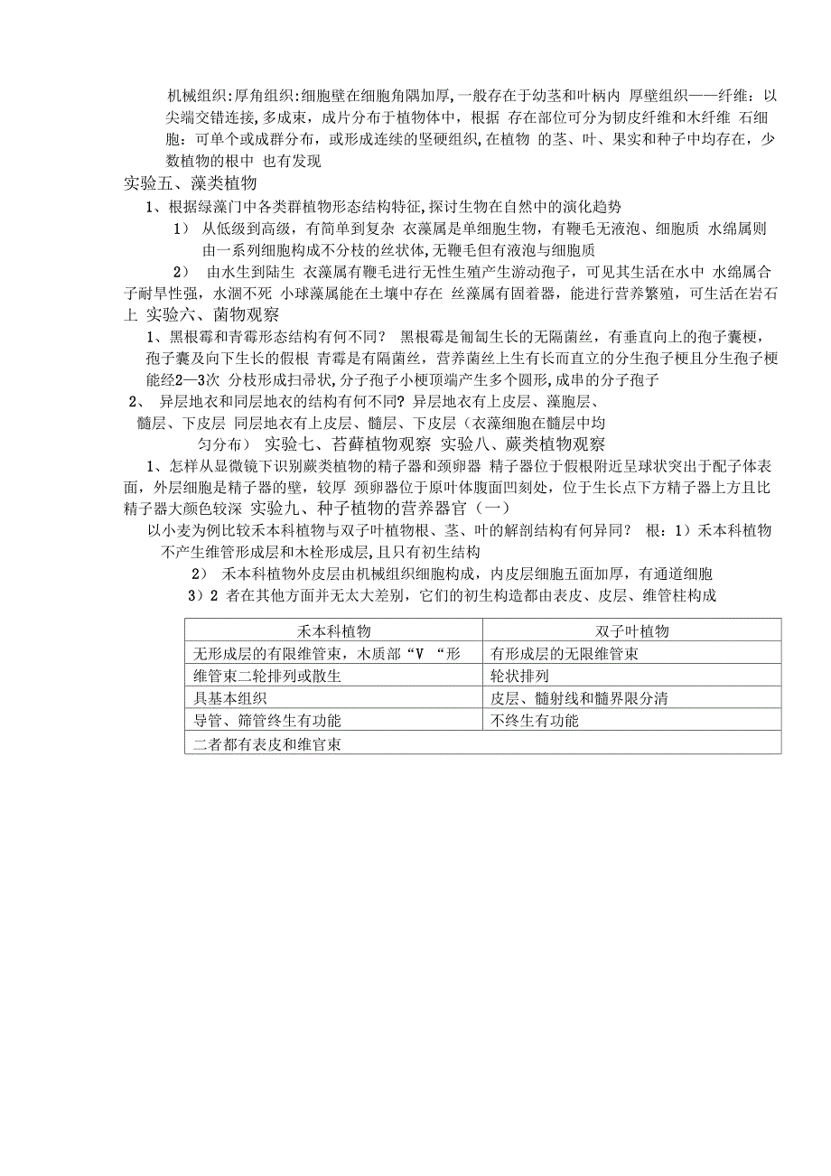 植物学实验报告_第3页