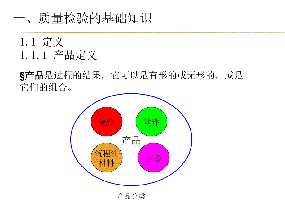 2018年质量检验员培训资料课件_第3页