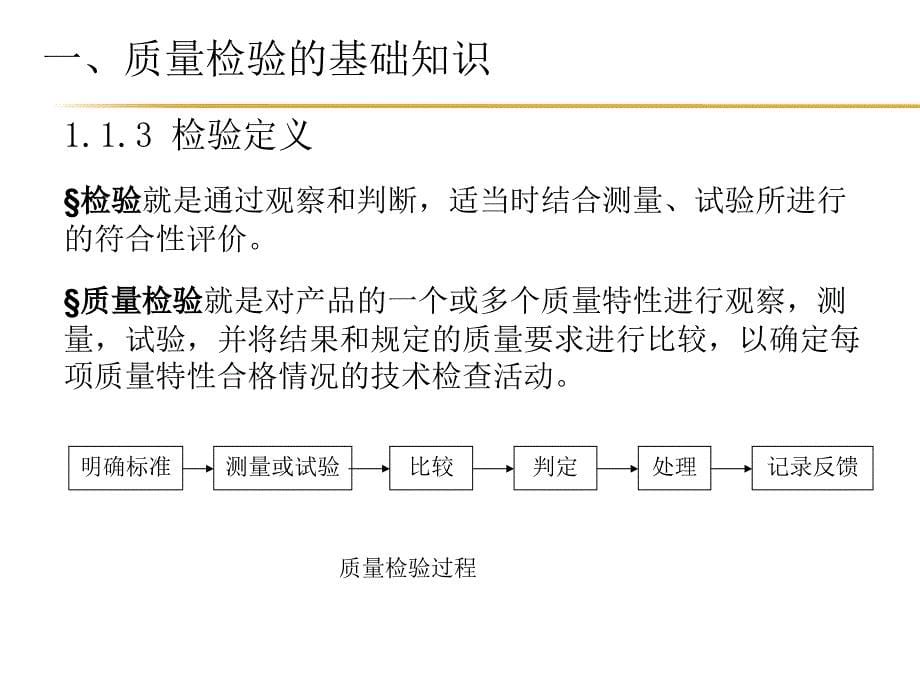 2018年质量检验员培训资料课件_第5页