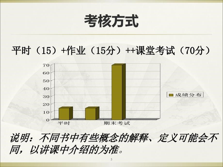 生产计划控制第一章导论ppt课件_第5页