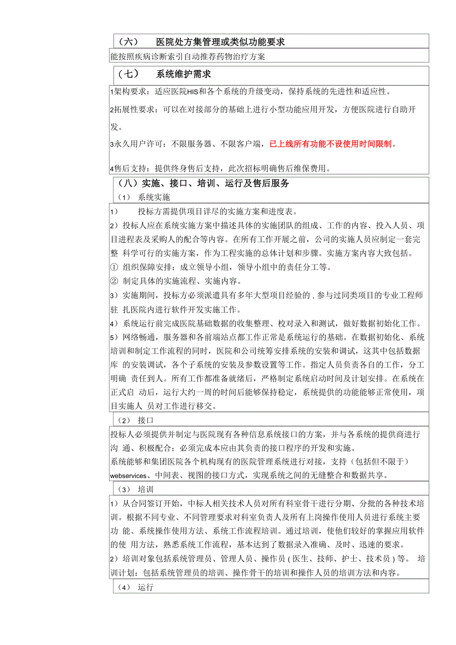 合理用药系统技术参数表_第3页