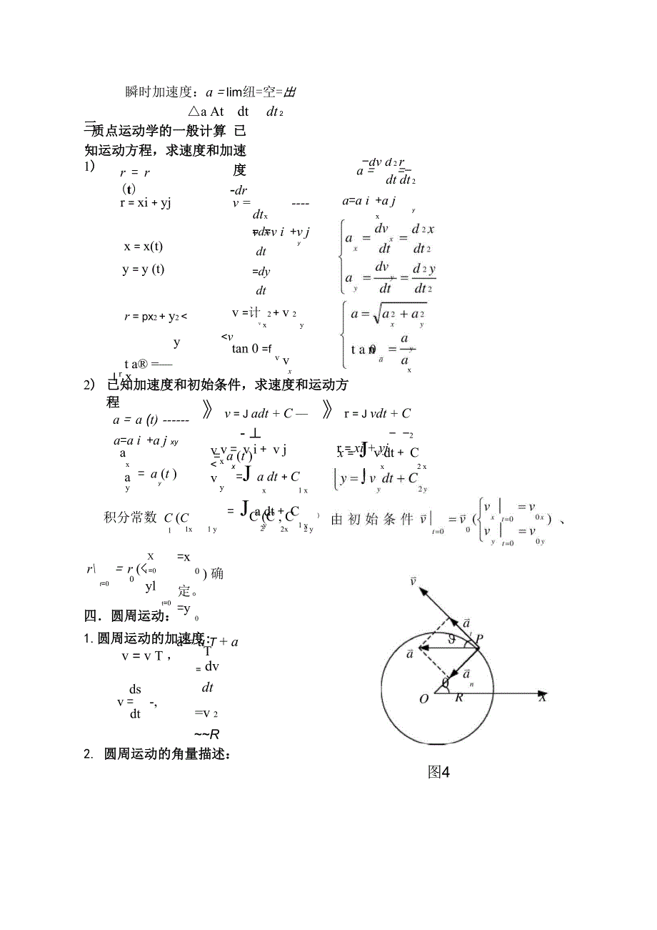 普通物理学复习纲要1_第2页