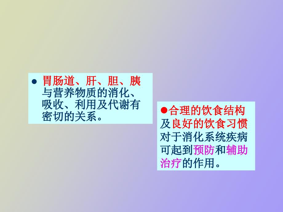 医学营养学课件第二节消化系统_第2页