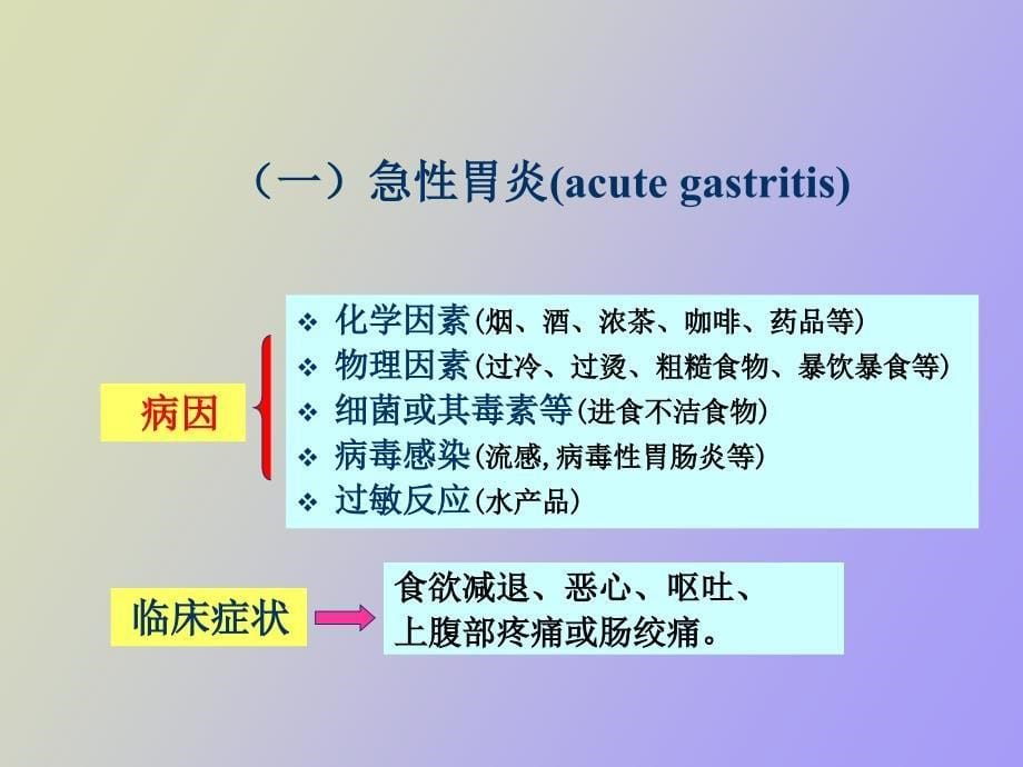 医学营养学课件第二节消化系统_第5页