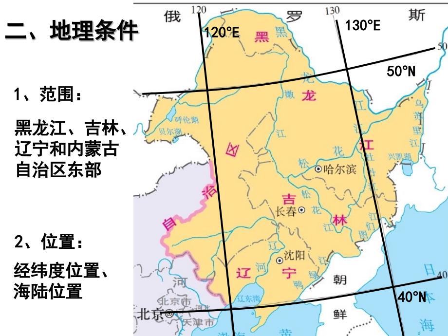 41课例比赛课件区域农业发展第一课时_第4页