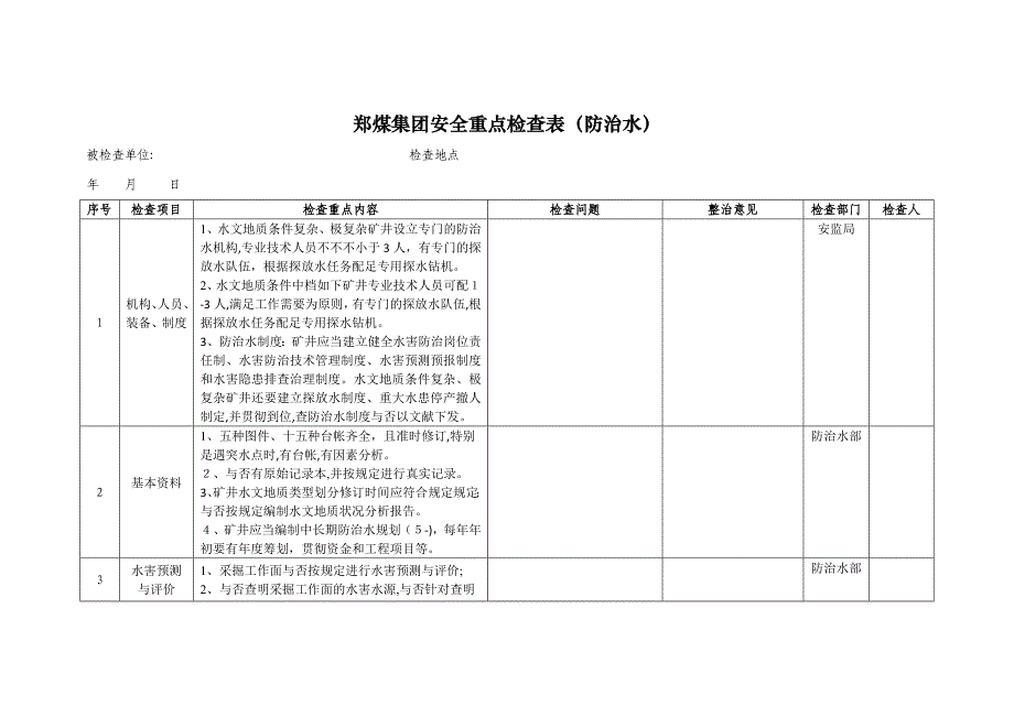 9月防治水专项检查安排_第2页