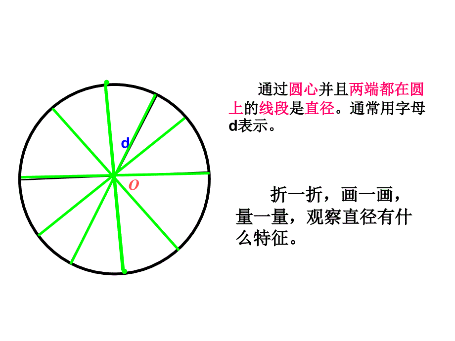 圆的认识课件-PPT课件 (2)_第4页