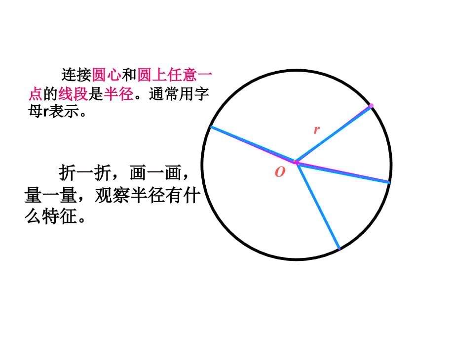 圆的认识课件-PPT课件 (2)_第5页